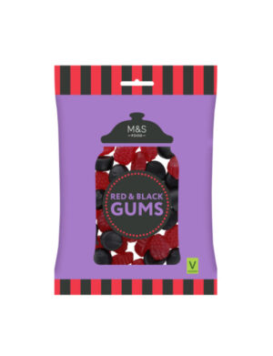 Red And Black Gums