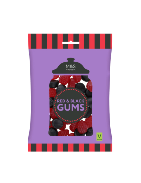 Red And Black Gums