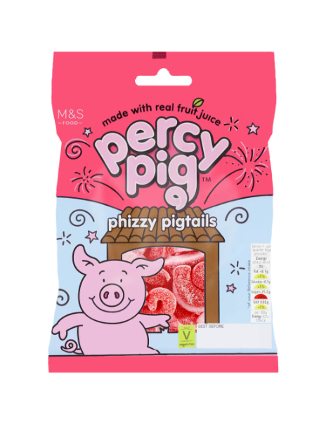 Phizzy Pigtails