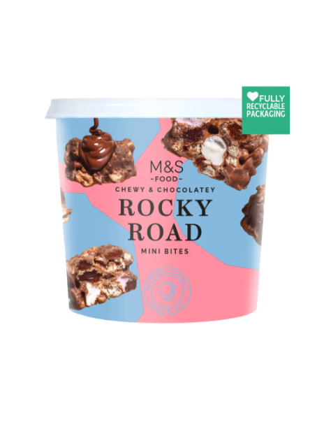 Rocky Road Mini Bites Rocky Road Mini Bites