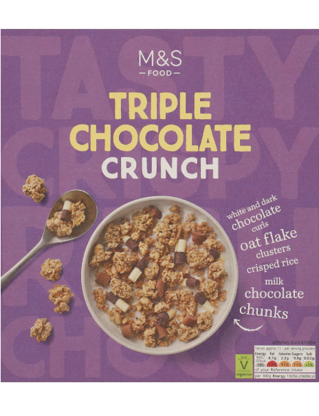 Triple Chocolate Crunch