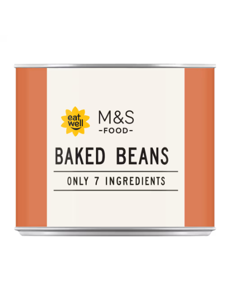 Only 7 Ingredients Baked Beans