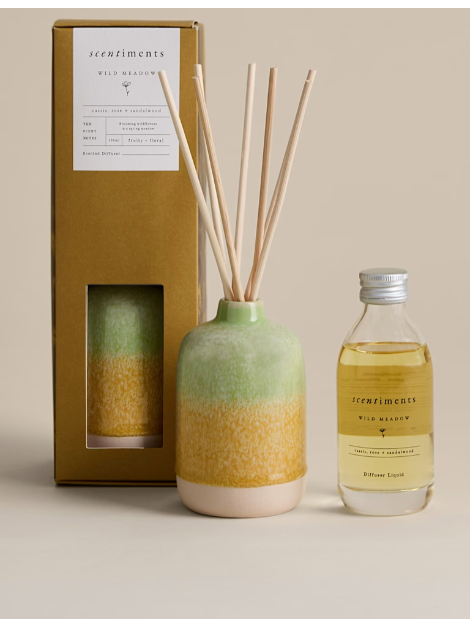 Home Fragrance