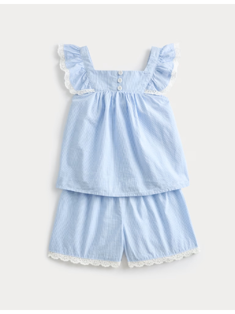 Nightwear & Underwear